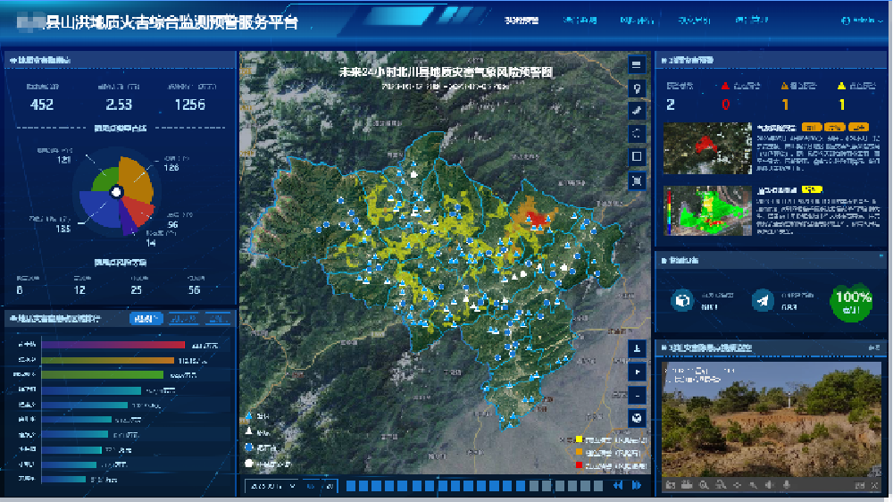 山洪地質(zhì)災(zāi)害監(jiān)測(cè)預(yù)警""