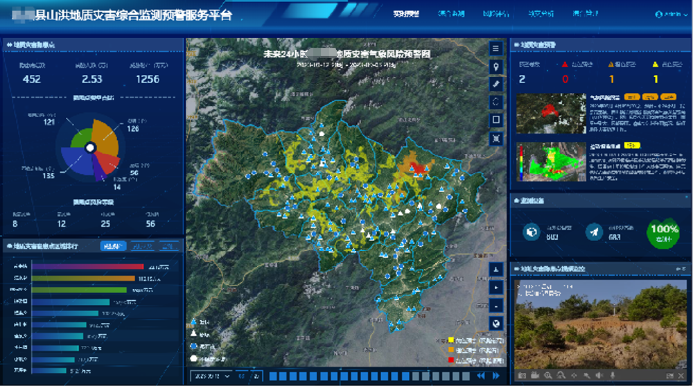 山洪地質(zhì)災(zāi)害綜合監(jiān)測(cè)預(yù)警平臺(tái)